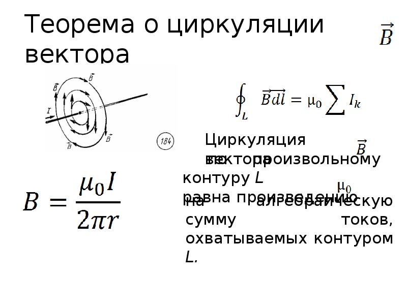 Теорема о циркуляции вектора магнитной индукции b