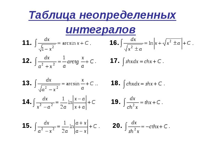 Неопределенный интеграл онлайн калькулятор по фото