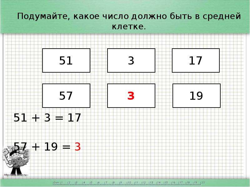 Какие числа должны. Какое число должно быть. Какая цифра должна быть. Какое число должно быть в окошке. Какое число должно получиться.