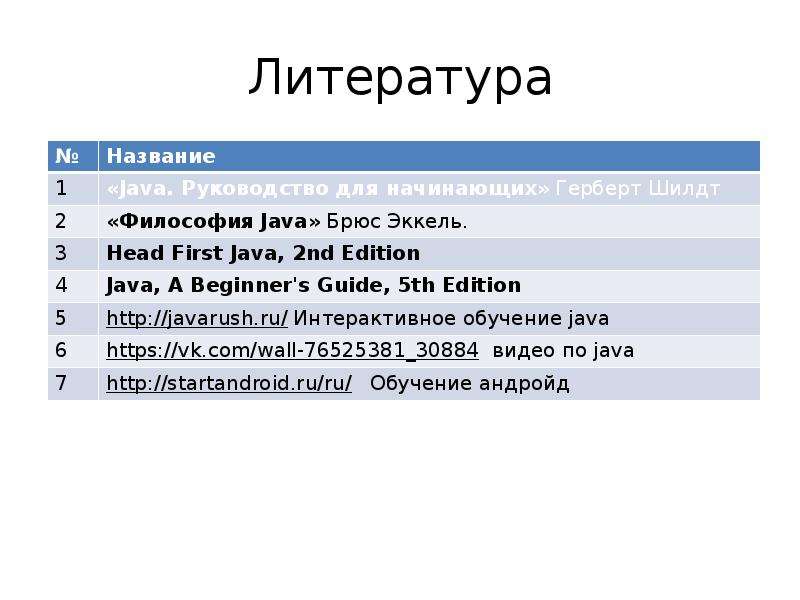 Презентация введение в программирование