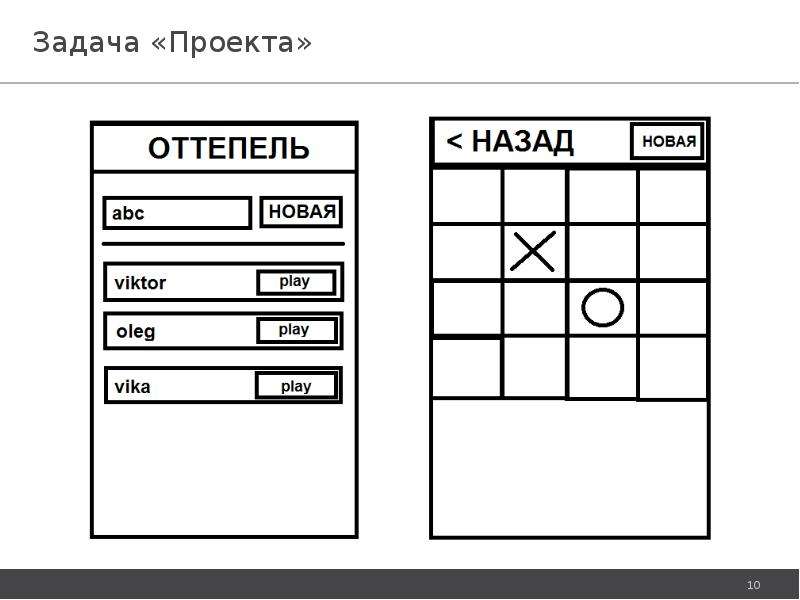 Задания по проекту