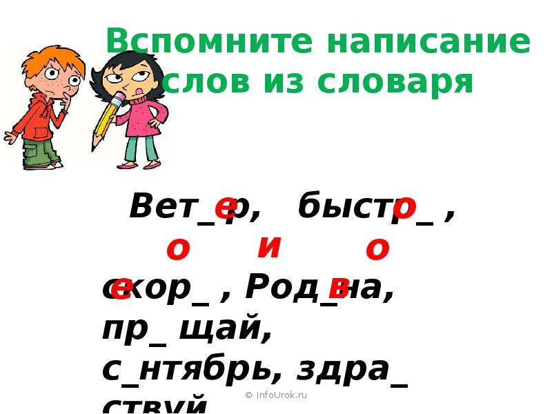 Вспомнить написание. Вспомнили написание слов. Вспомним написание слов из словаря Россия. Слово «вспомнить» орфография.