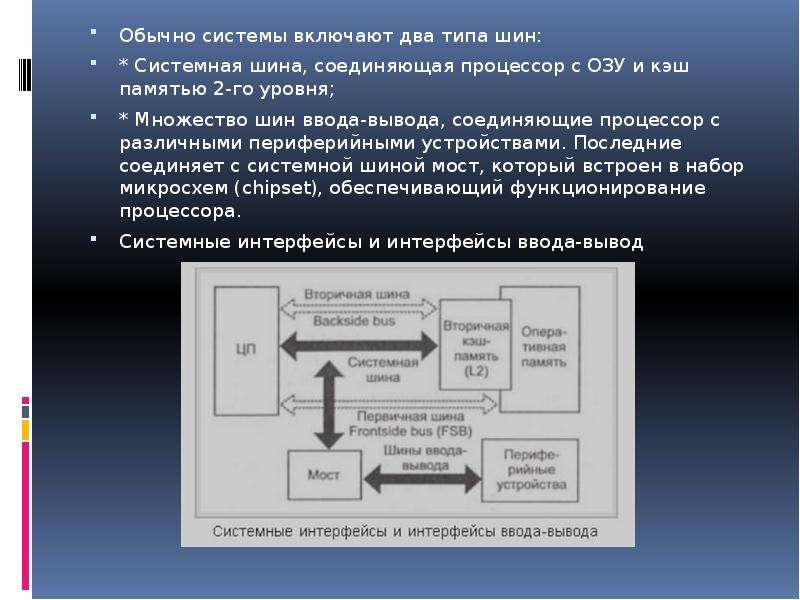 Обычная система. Внутренний системный Интерфейс. Системный Интерфейс и системные шины. Системным интерфейсом уровни. Внутренний Интерфейс системной шины.