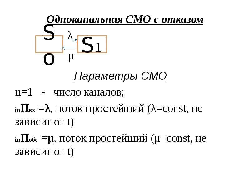 12 смо. Параметры системы массового обслуживания. Одноканальные системы массового обслуживания. Одноканальная смо с отказами в обслуживании.