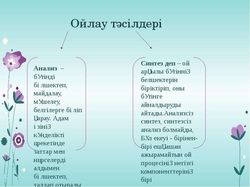 Ойлау психология презентация