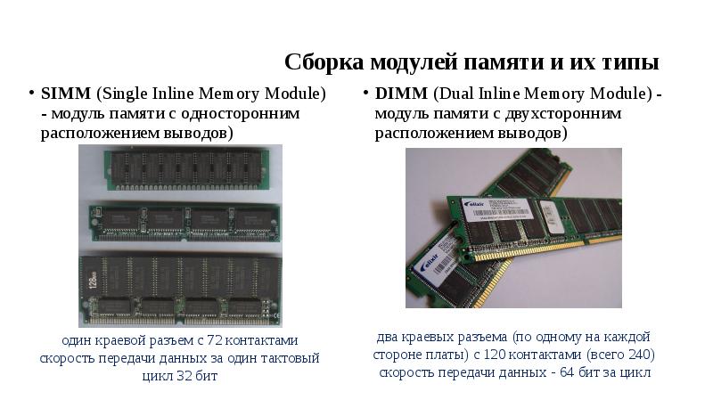 Тип основной памяти
