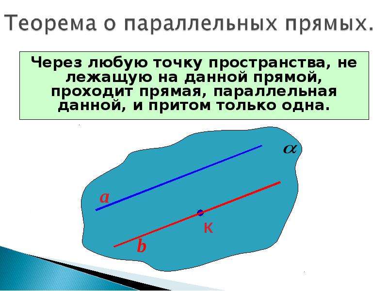 Через точку не лежащую на данной прямой. Через любую точку пространства не лежащую на данной прямой проходит. Через любую точку пространства, не. Через любую точку пространства проходит прямая параллельная данной. Через любую точку пространства не на данной прямой проходит прямая.