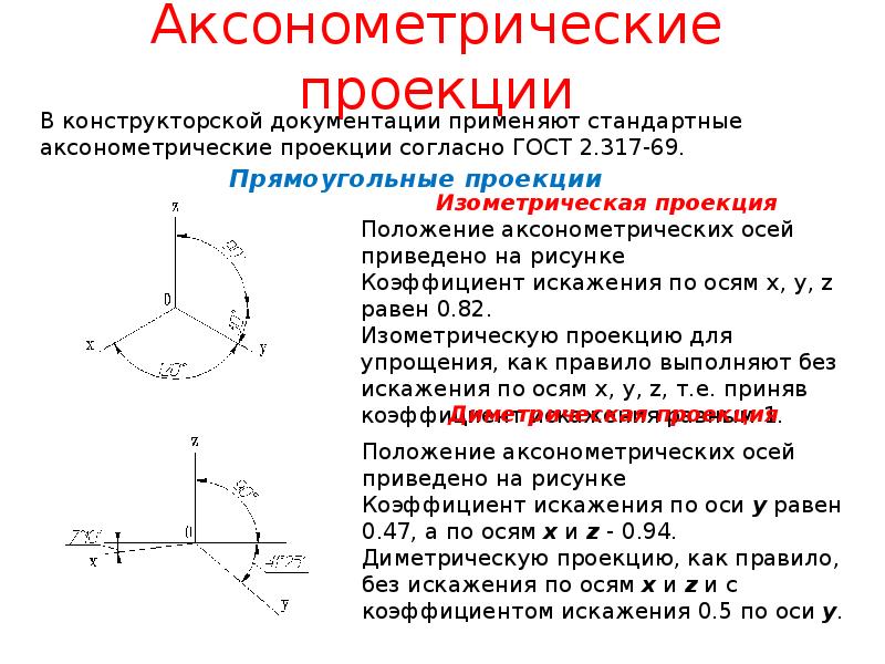 Понятие обратимости чертежа