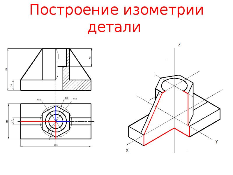 Как вы думаете чем отличается технический рисунок от аксонометрической проекции