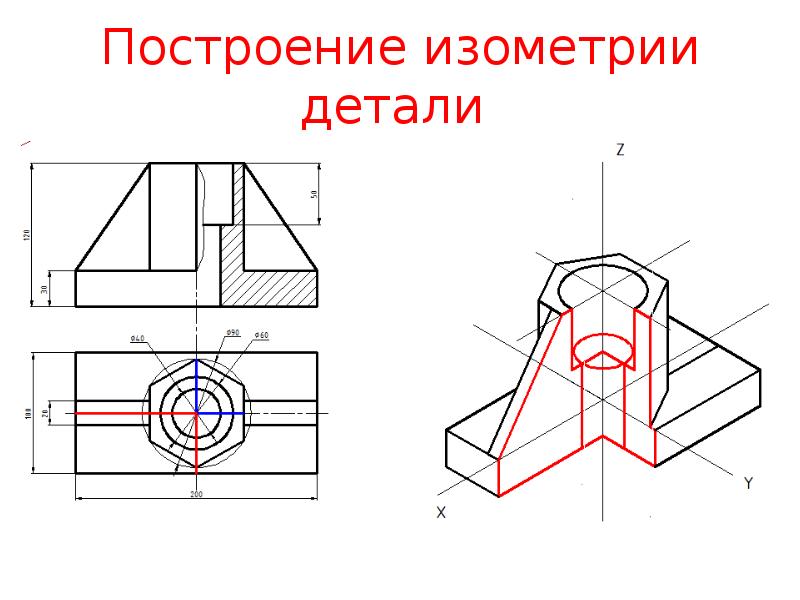 Аксонометрическая проекция на чертеже