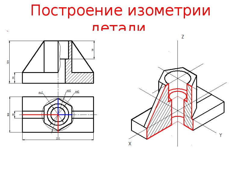 Как делать проекцию