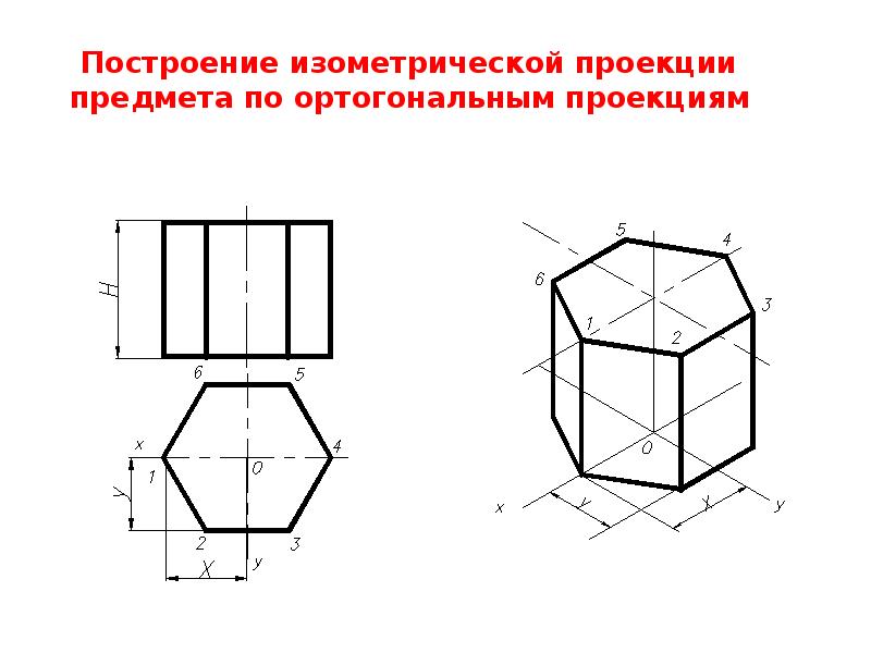 Шестиугольная призма чертеж