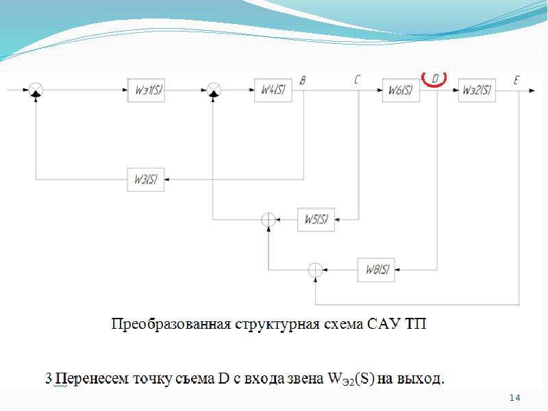 Способы описания линейных сау уравнения состояния передаточные функции структурные схемы