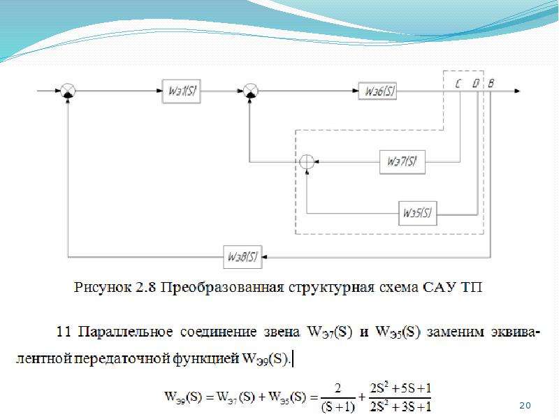 Способы описания линейных сау уравнения состояния передаточные функции структурные схемы