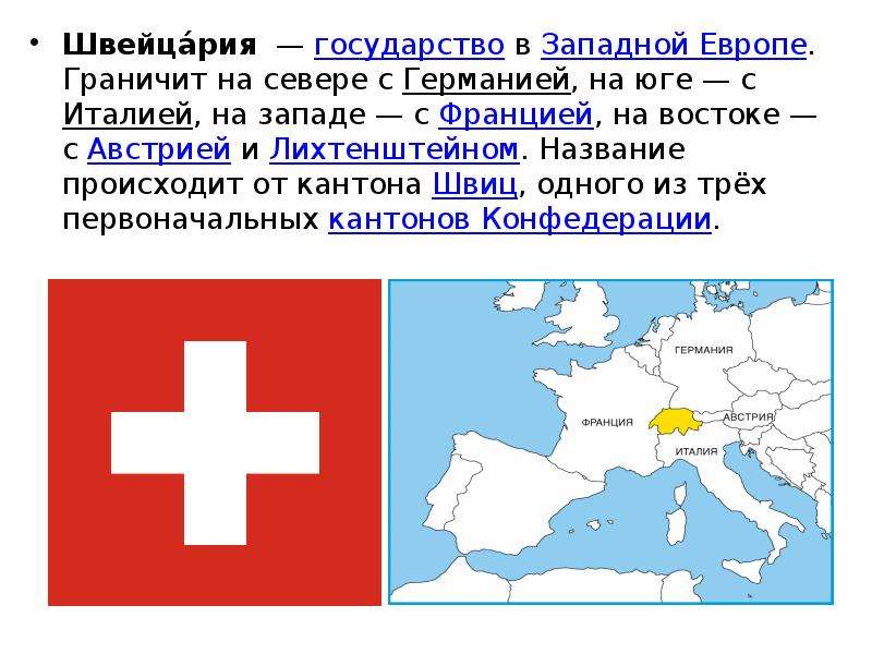 Политическая система швейцарии презентация