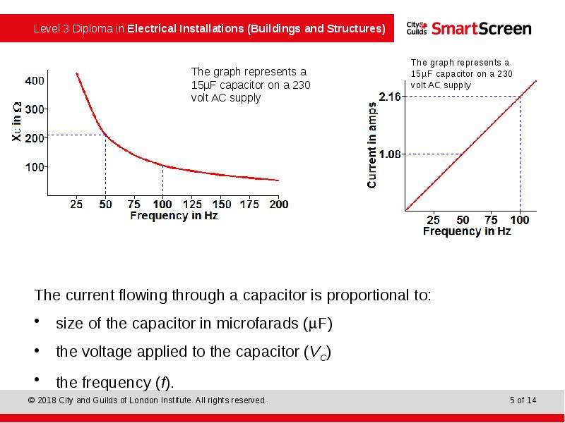 Applied voltage