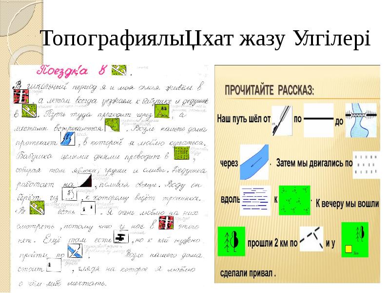 Топографиялық карта. География шартты белгилери. Шартту белгилер географиядан. Шпрттуу белгилер география. Географиялык картадагы шарттуу белгилер перевод на русский.