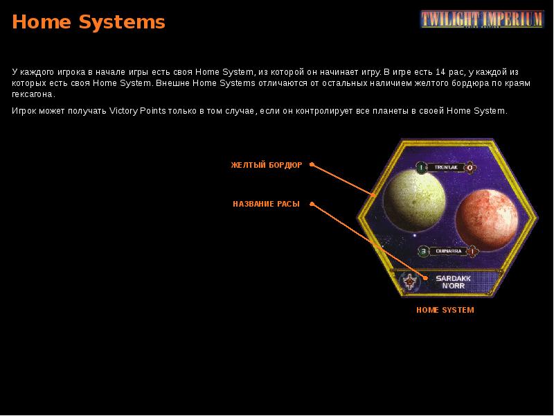 Ном система. Планеты Сумерки империи. Twilight IMPERIUM meme. Sardakk n'Orr.