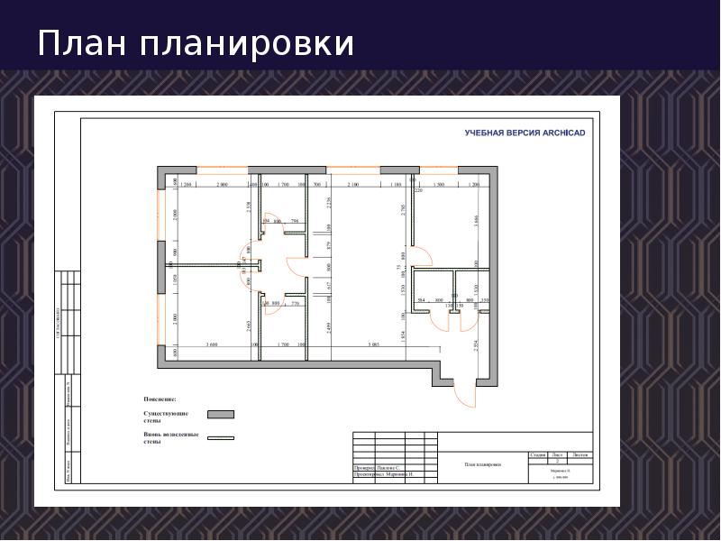 Готовые технические проекты