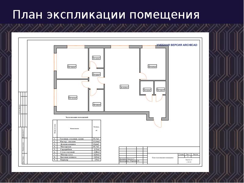 Что входит в технический проект квартиры