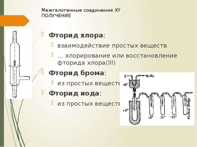 Хлора неорганические соединения