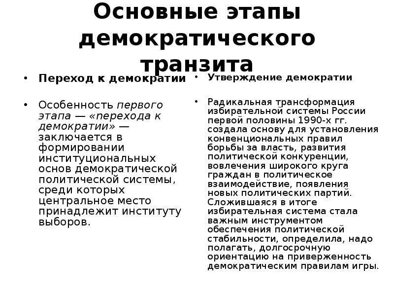 Этапы развития демократии