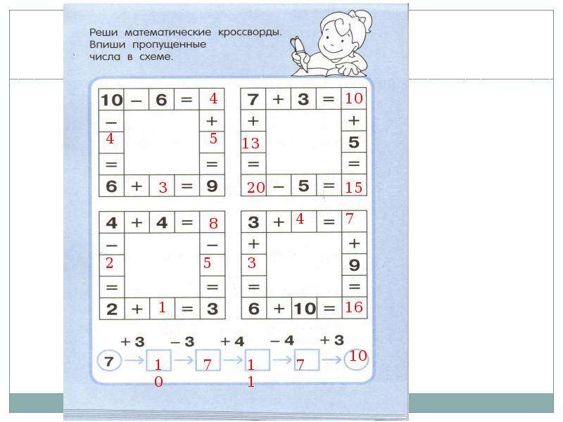 Математический кроссворд 3 класс. Детские математические кроссворды. Математический кроссворд с числами. Математические кроссворды для дошкольников с цифрами. Детские математические кроссворды 2 класс.