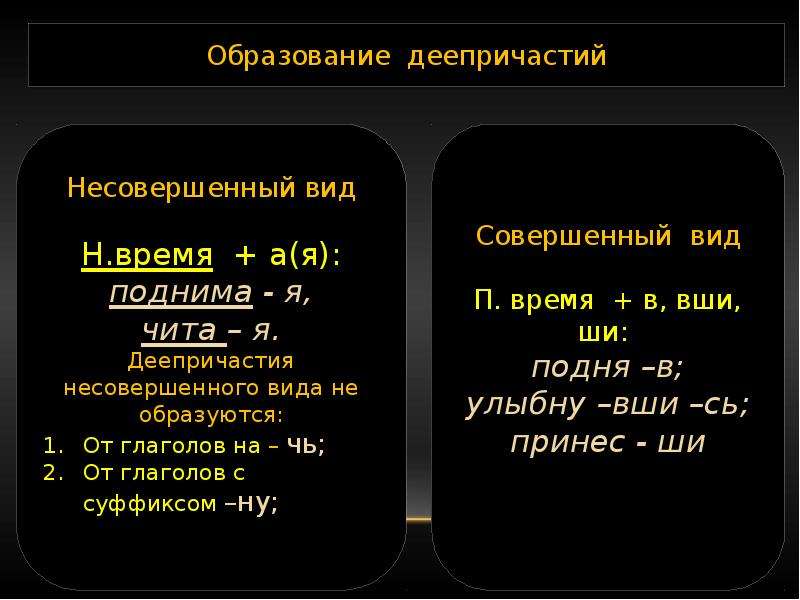 Разбор деепричастия 7 класс образец