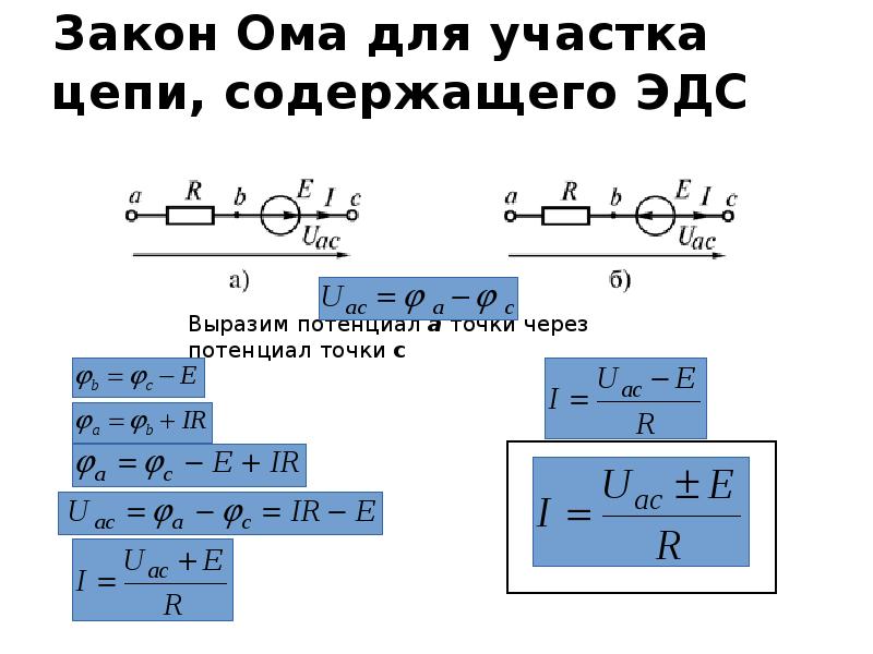 Закон Ома для участка цепи с ЭДС формула.