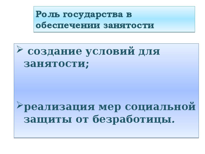 Безработица спутник рыночной экономики презентация