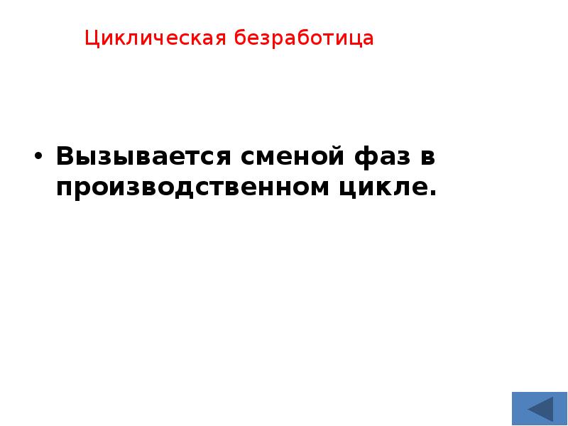 Безработица спутник рыночной экономики презентация