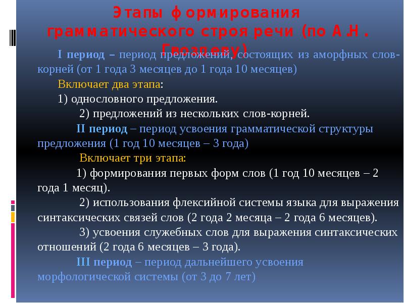 Схема нормального развития детской речи по гвоздеву