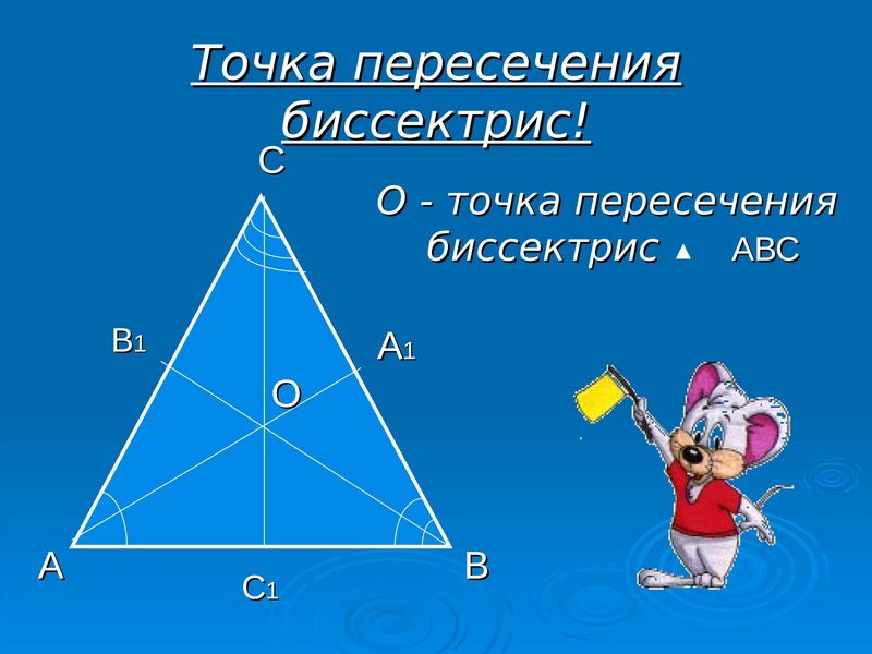 Проект на тему биссектриса