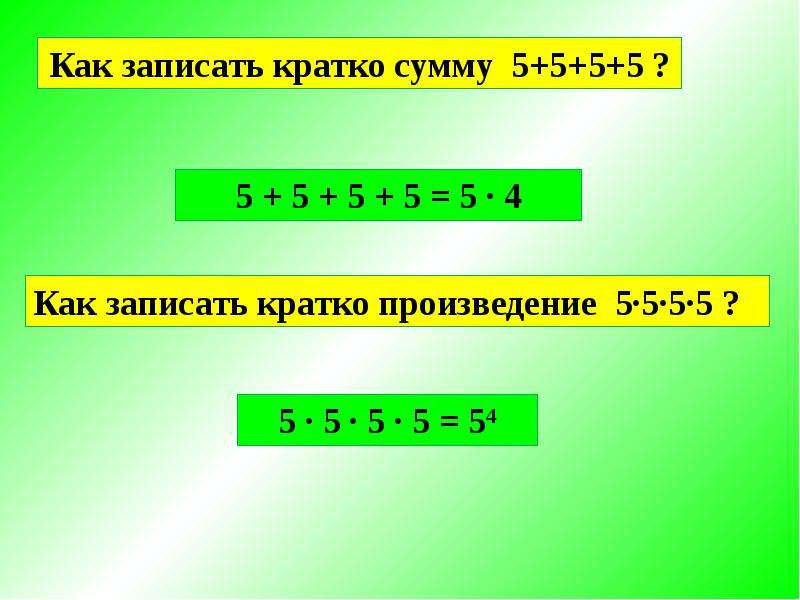 Запишите квадрат числа. Как кратко записать. Как записать квадраты и Кубы чисел. 5*5*5*5*5 Как записать кратко. Как записывают куб числа а.