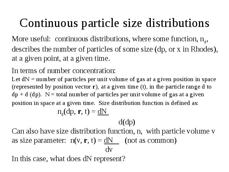 Particle size distribution