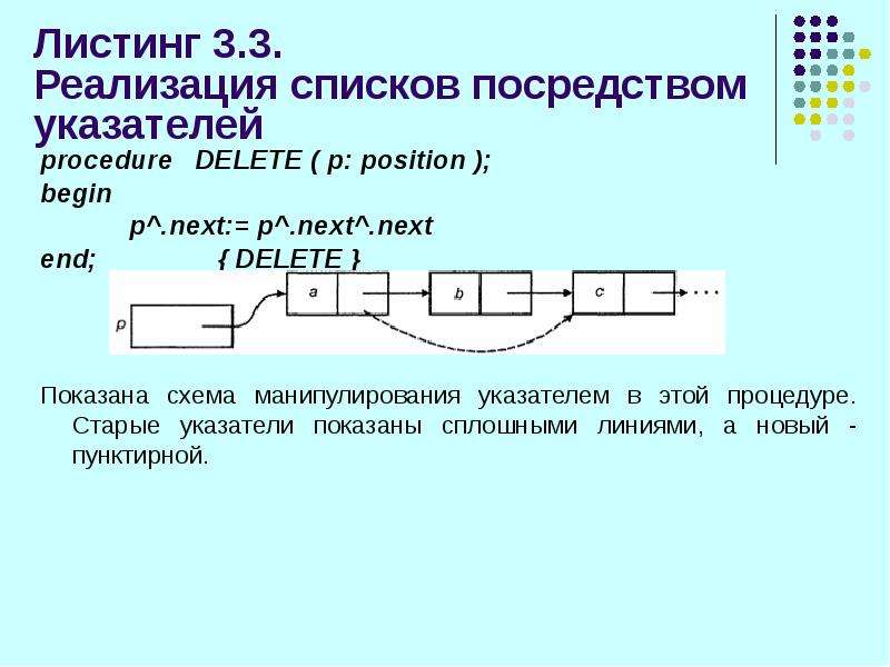 Линейная информация. Очередь линейная структура данных. Линейные структуры данных. Линейное строение цепи. Линейный список реализация.