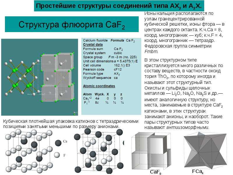 2 типа веществ. Флюорит кристаллохимия. Кристаллическая структура флюорита. Структурный Тип флюорита caf2. Гранецентрированная кубическая структура.