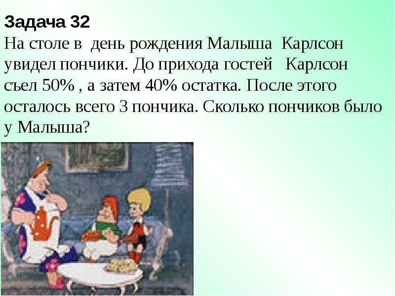 Малыш и карлсон вместе съели столько плюшек. Малыш и Карлсон день рождения. Малыш и Карлсон задания. Малыш и Карлсон день рождения малыша. Задача про Карлсона.