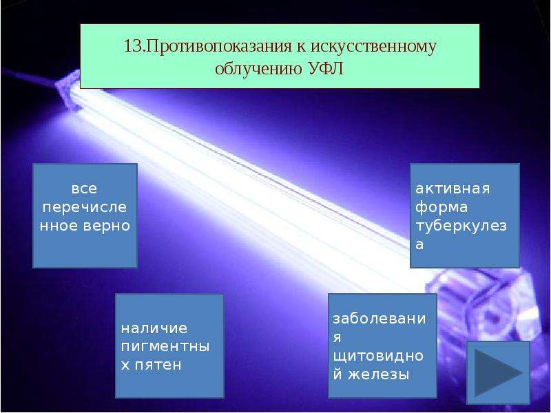 Покажи искусственный. Противопоказания к искусственному облучению УФЛ. Искусственное ультрафиолетовое облучение. Искусственное облучение ультрафиолетовыми лучами показано. Противопоказания к искусственному излучения УФЛ.