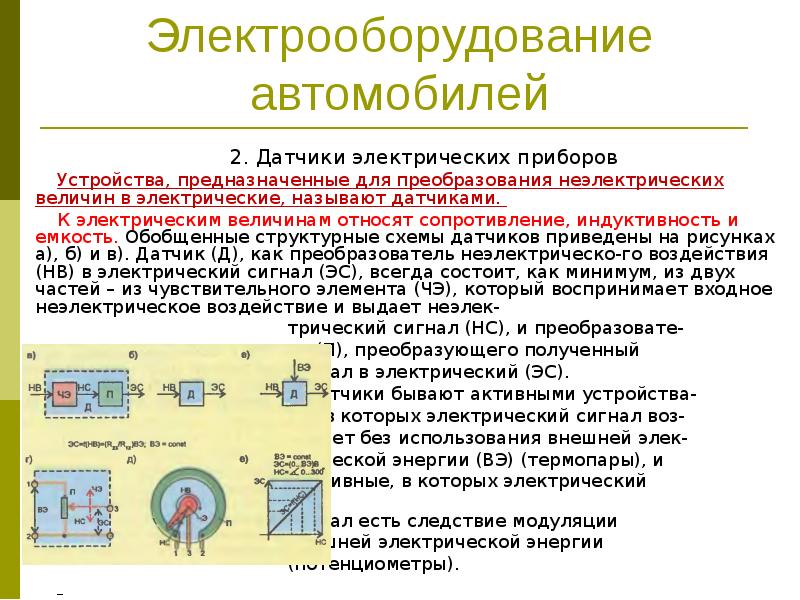 Структурные схемы электрических приборов для измерения электрических величин