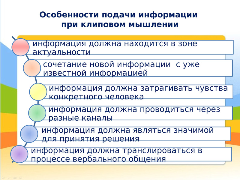 Клиповое мышление проект