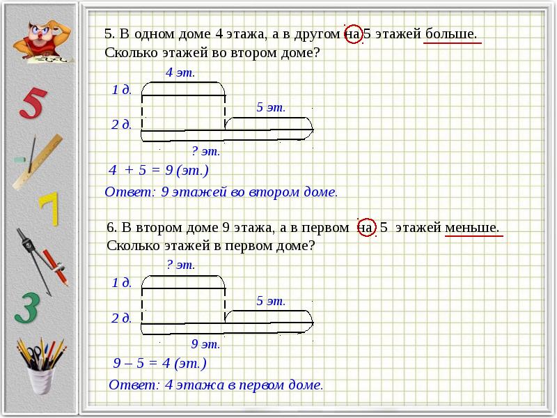 Схема к задаче по математике 5 класс