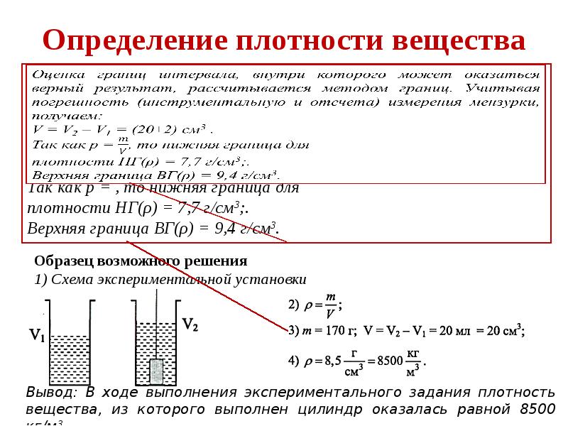 При определении плотности пластинки