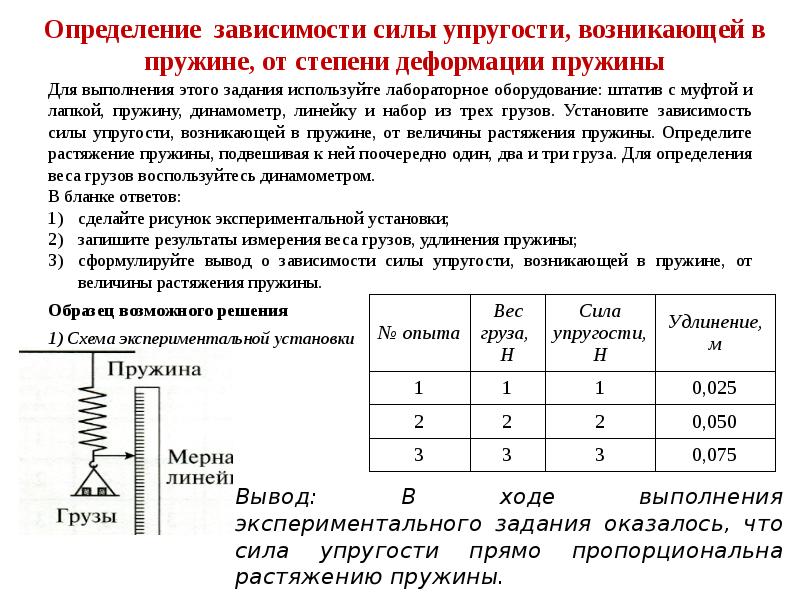 Зависимость от базы как зависимость по периоду действия в плане видов расчета устанавливается если