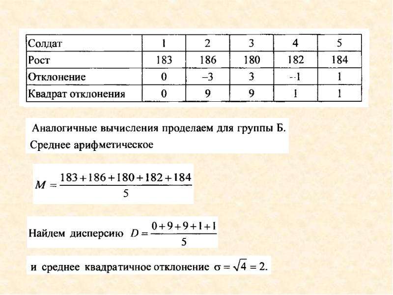 Статистика 8 класс презентация