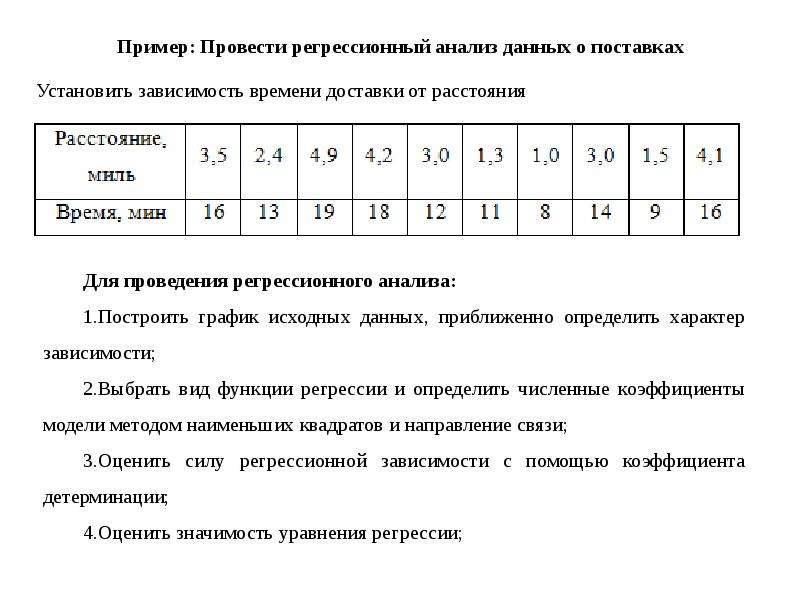 Параметры линейной регрессионной модели. Регрессионный анализ пример. Данные для регрессионного анализа. Регрессионный анализ примеры таблица. Регрессионный анализ оценка параметров регрессии.