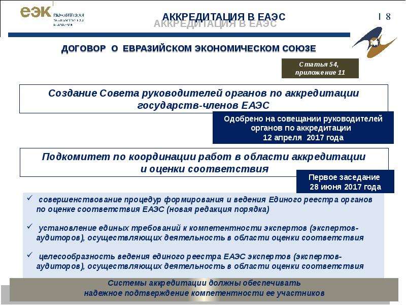 Порядок технического регулирования в еаэс презентация