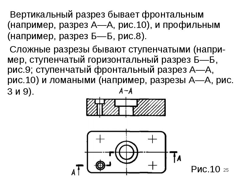 Вертикальными называют разрезы. Вертикальный разрез на чертеже. Вертикальный фронтальный разрез.