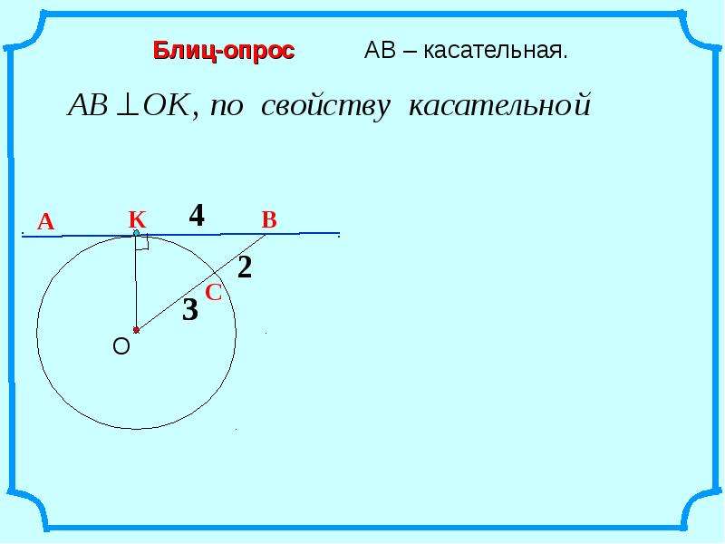 Касательная к окружности изображена на рисунке а б в г