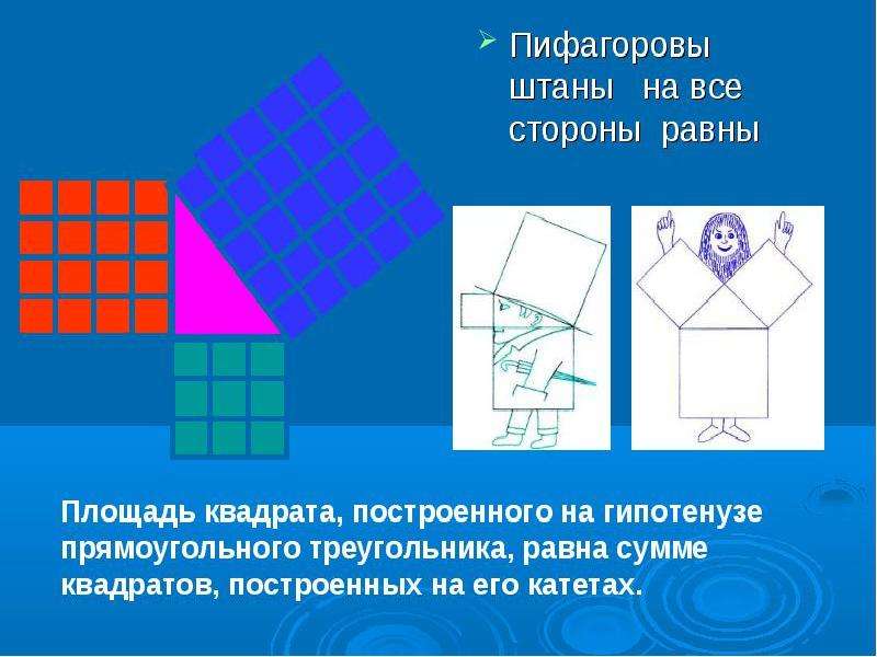 Проект по математике 8 класс теорема пифагора